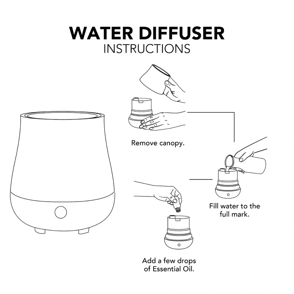 3 Piece Essential Oil & Diffuser Set